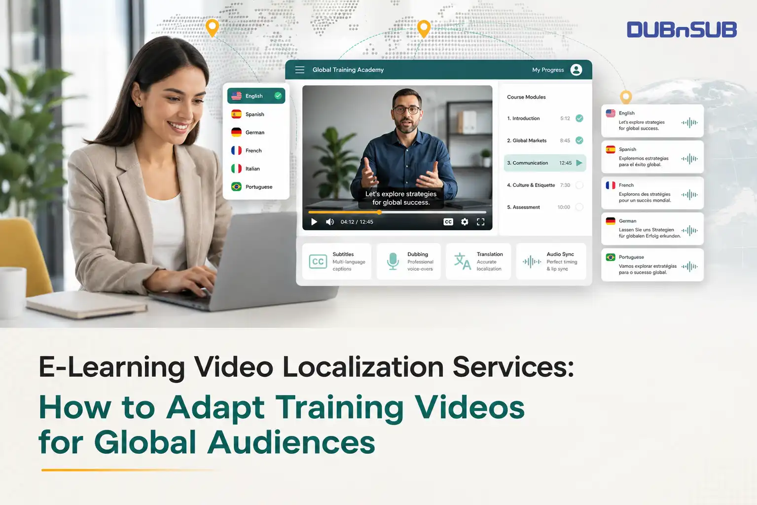 elearning video localization